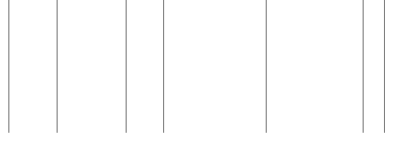 Barogramm